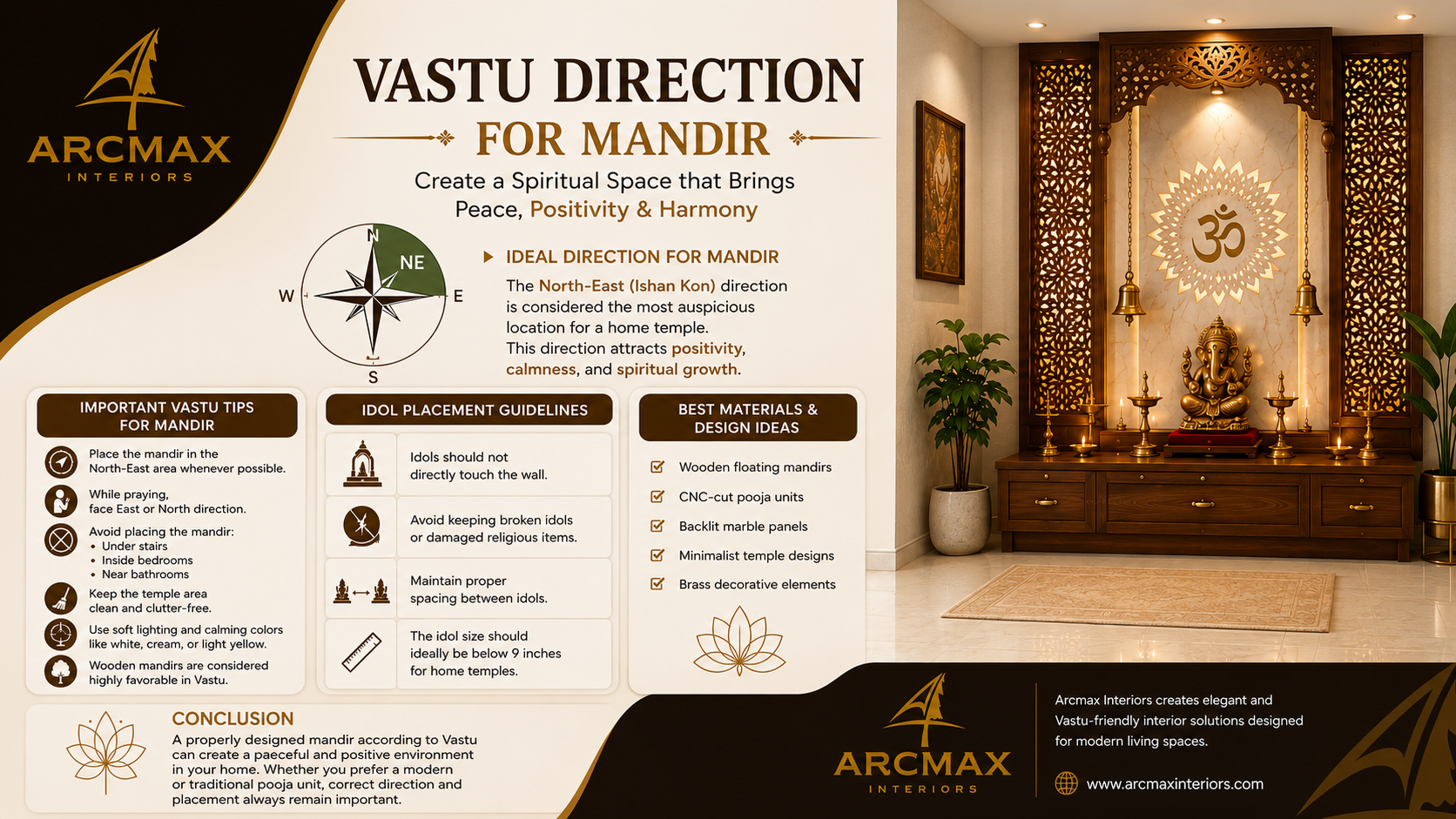 Vastu Direction for Mandir at Home | Best Placement Tips